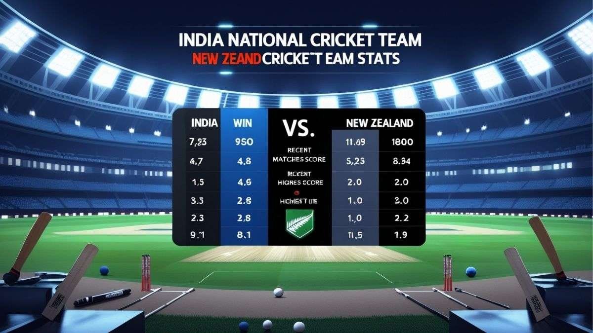 India vs New Zealand Cricket Stats