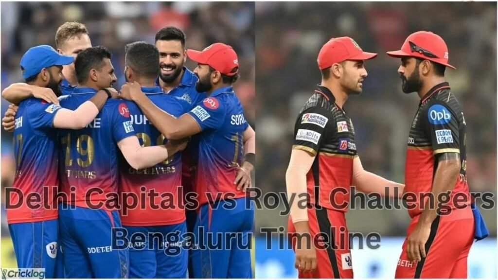 Delhi capitals vs royal challengers Bengaluru timeline​.