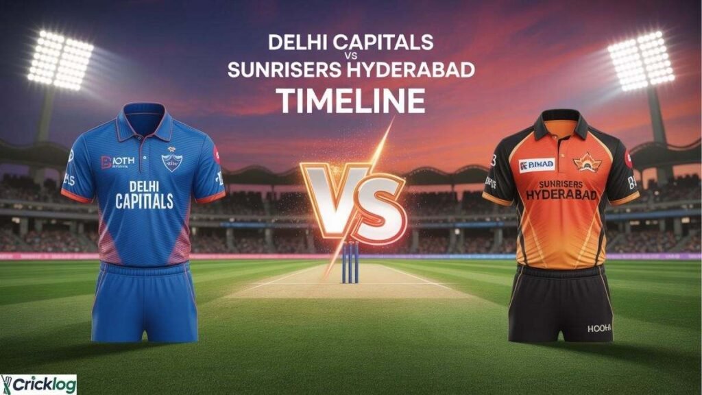 Delhi Capitals vs Sunrisers Hyderabad Timeline.