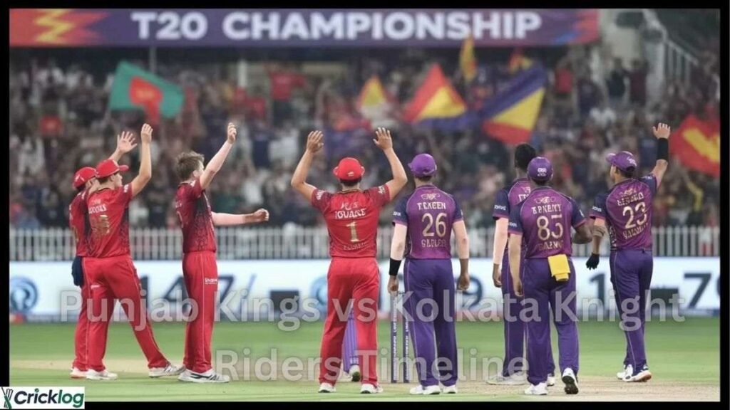 Punjab Kings vs Kolkata Knight Riders Timeline
