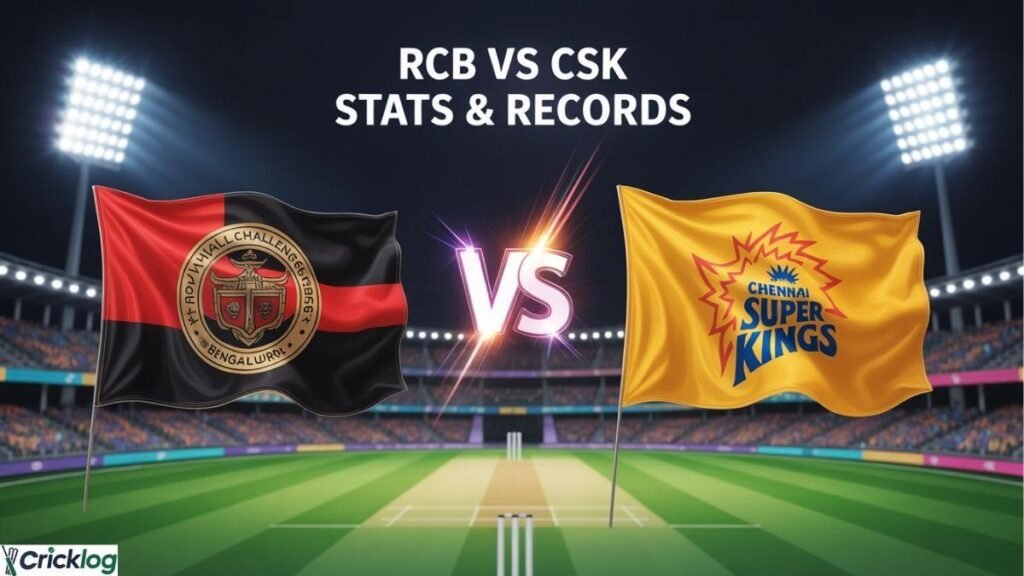 RCB vs CSK stats and records banner