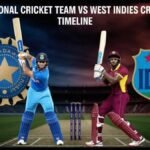 India National Cricket Team vs West Indies Cricket Team Timeline