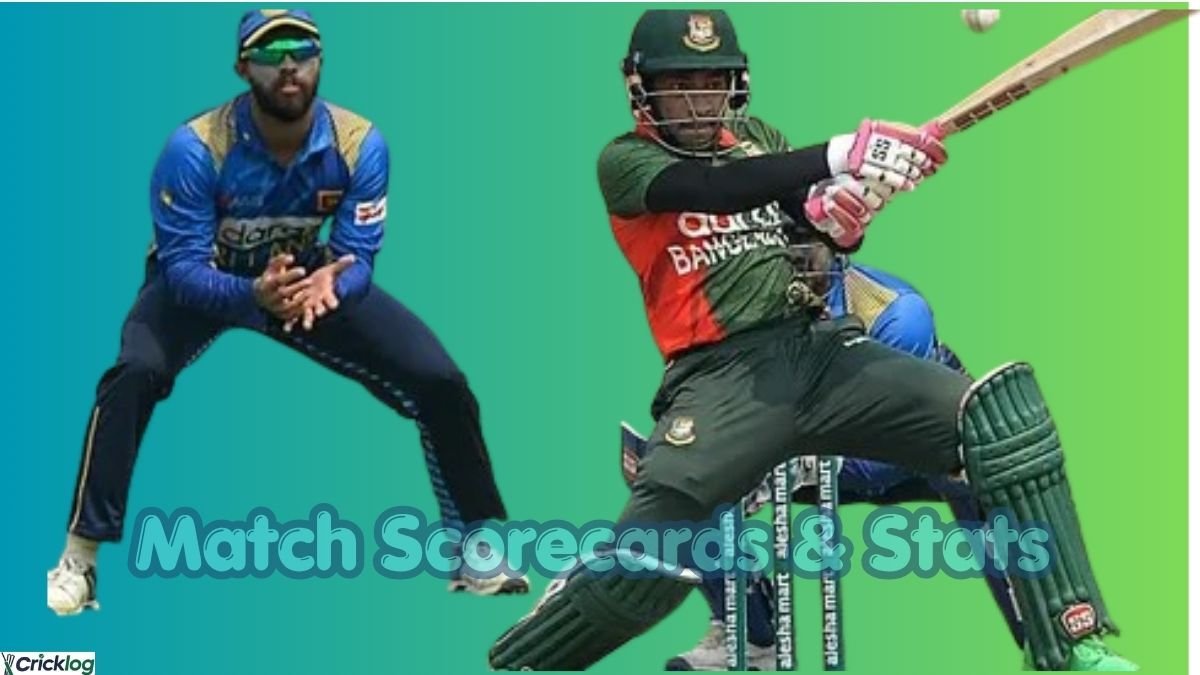 Cricket match scorecards and stats poster
