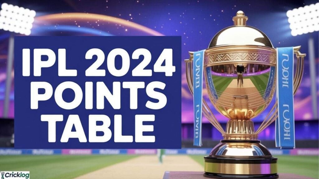 ipl 2024 points table​