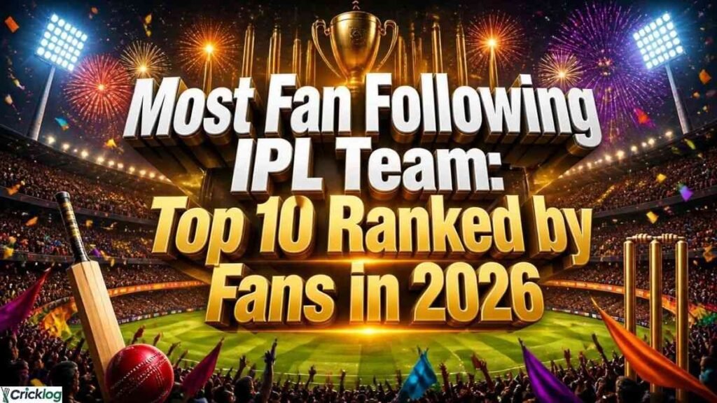 Most Fan Following IPL Team
