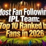 Most Fan Following IPL Team