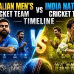 Australian Men’s Cricket Team vs India National Cricket Team Timeline