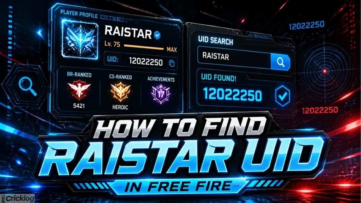 Raistar Free Fire UID 12022250 profile and UID search screen