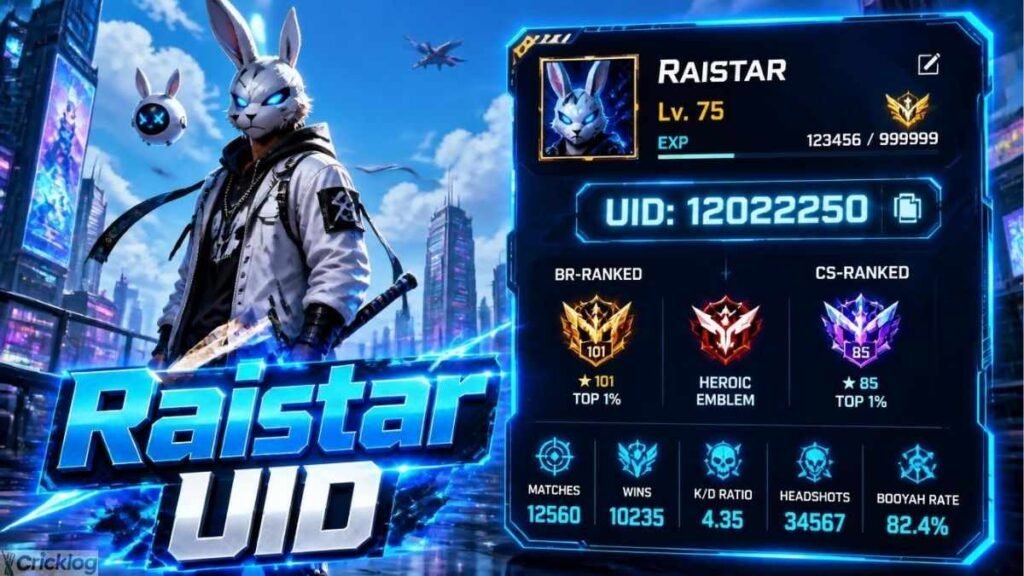 Raistar UID