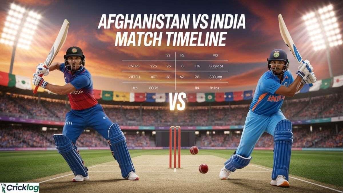 Afghanistan vs India match timeline.