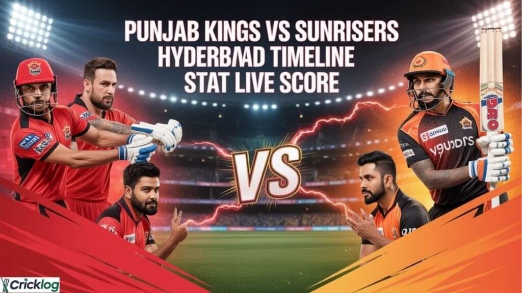 Punjab Kings vs Sunrisers Hyderabad timeline.