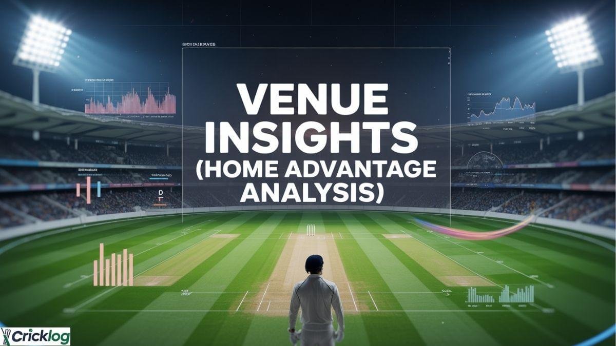 Cricket venue insights analysis poster.