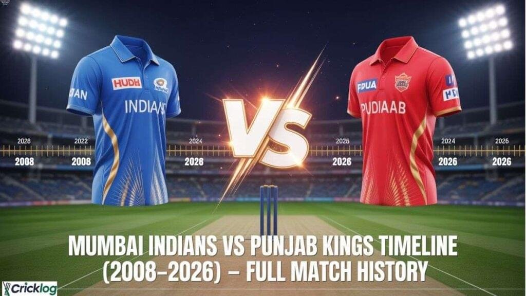 MI vs PBKS timeline full match history.