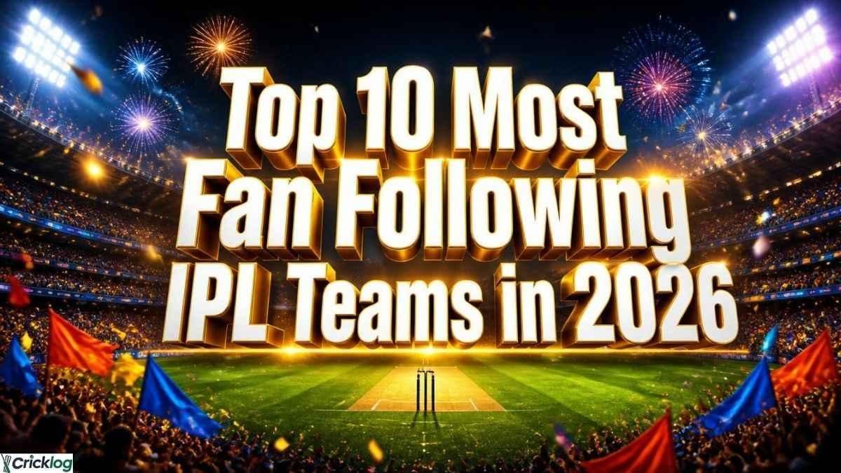 Top 10 IPL Teams by Fan Following