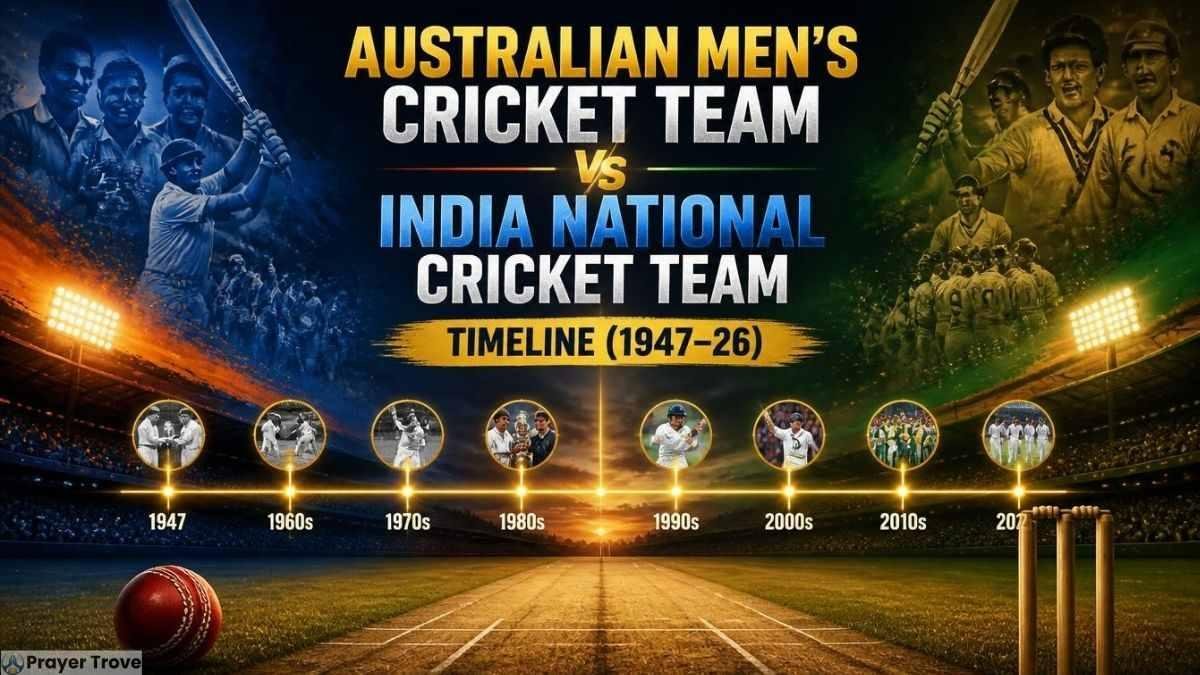 Australia vs India cricket timeline